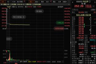 表现一般！巴雷特10中6拿到13分5篮板 正负值-30